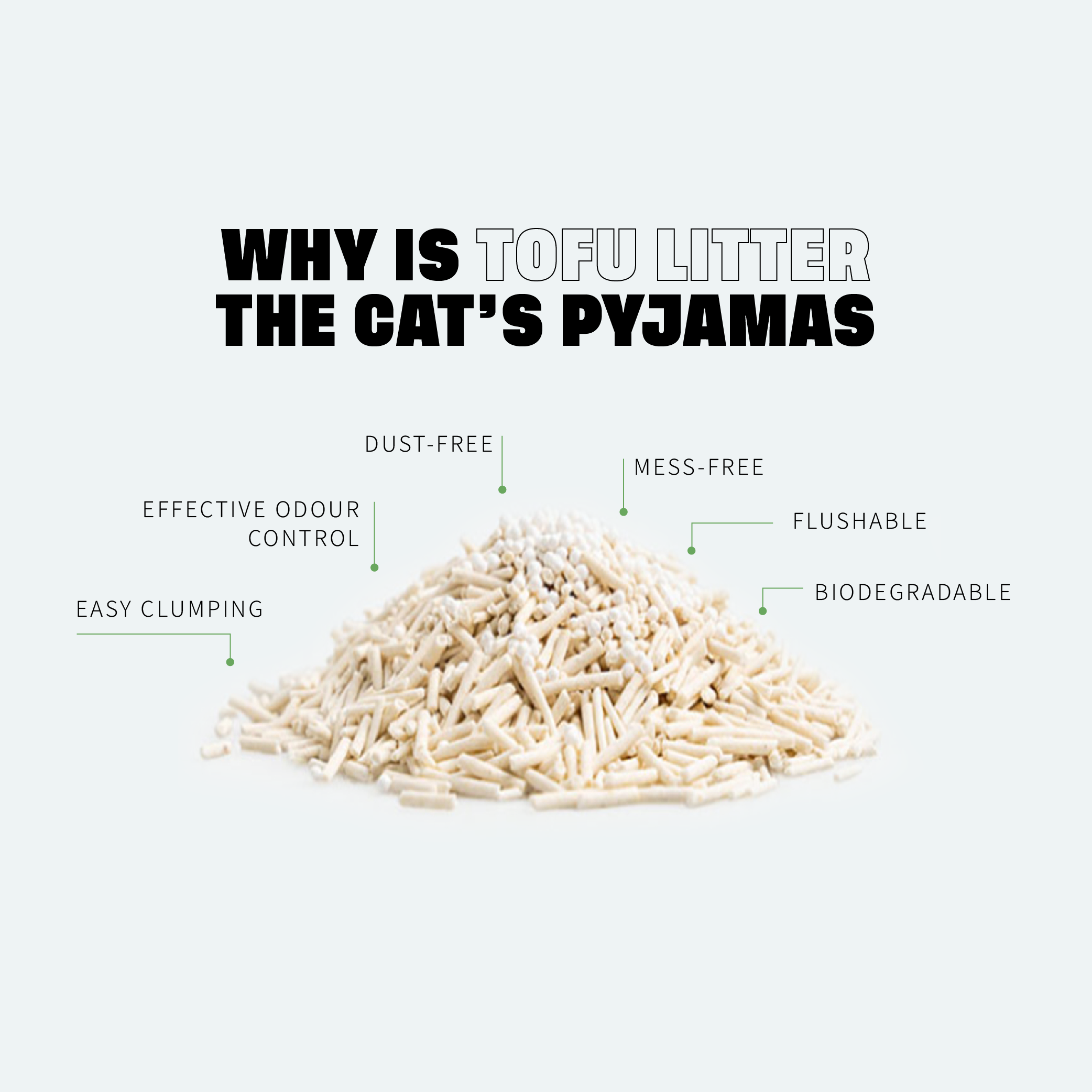 Why tofu cat litter is great