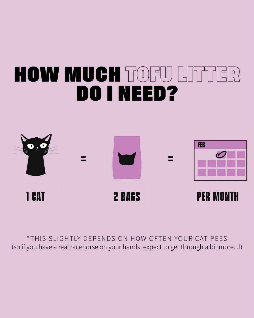 Charcoal Scented Tofu Cat Litter The Naturally Superior